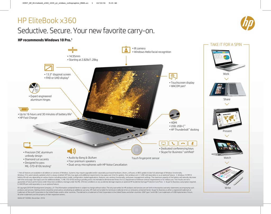 Laptop xách tay hp x360