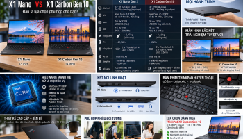 Review Lenovo ThinkPad X1 Carbon Gen 10 i7-1280P RAM 32GB SSD 1TB 14 inch FHD Cảm ứng