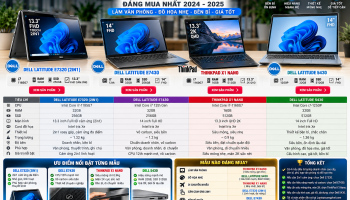 So Sánh 4 Laptop Văn Phòng Đồ Họa Nhẹ Bền Bỉ Đáng Mua 2026