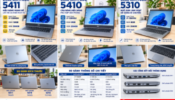 So Sánh Dell Latitude 5411, 5410, 5310 - Laptop Văn Phòng Giá Rẻ