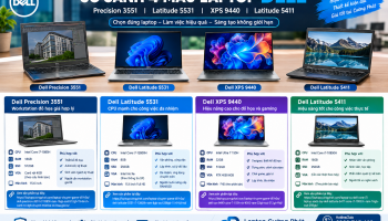 So sánh Dell Precision 3551, Latitude 5531, XPS 9440 và Latitude 5411