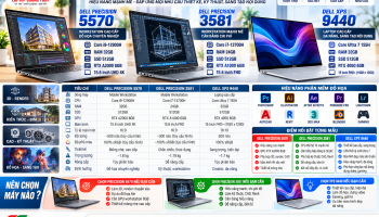 So sánh Dell Precision 3581 và Dell XPS 9440 chi tiết: Laptop đồ họa nào đáng mua?