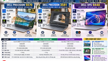 So Sánh Dell Precision 5570 vs 3581 vs XPS 9440: Laptop Đồ Họa Nào Đáng Mua?