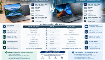 So sánh Dell XPS 9350 và XPS 9440: Nên mua máy nào?