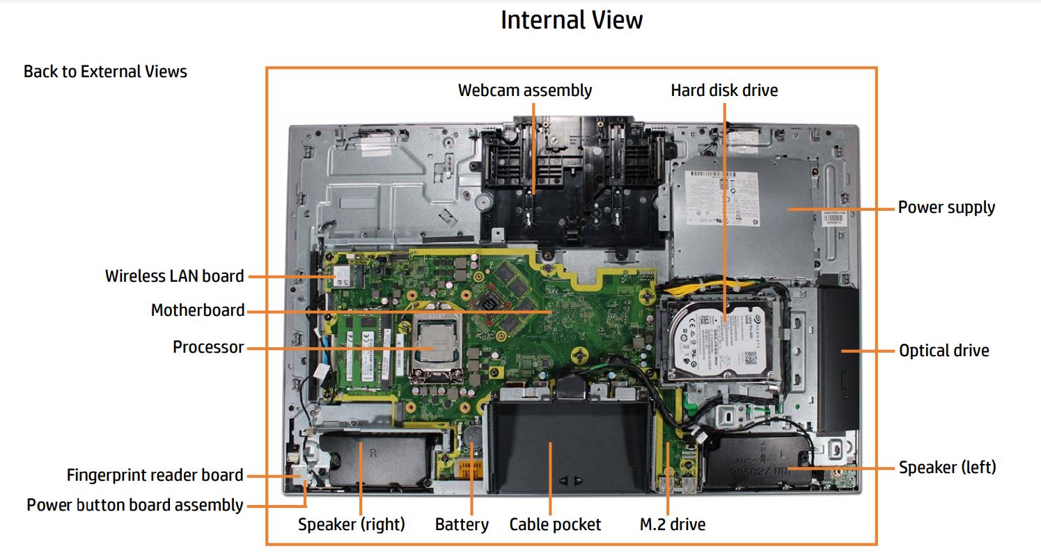 HP EliteOne 800 G4 All-in-One internal view