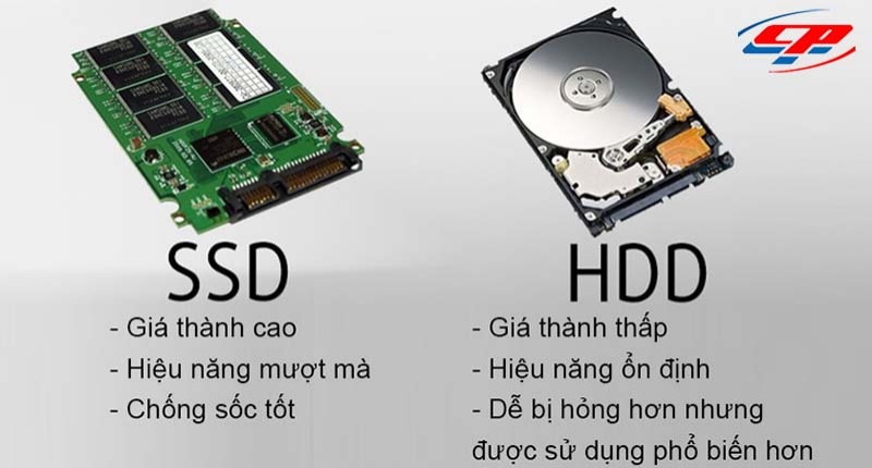 Phân tích ưu điểm và nhược điểm của ổ cứng SSD và HDD