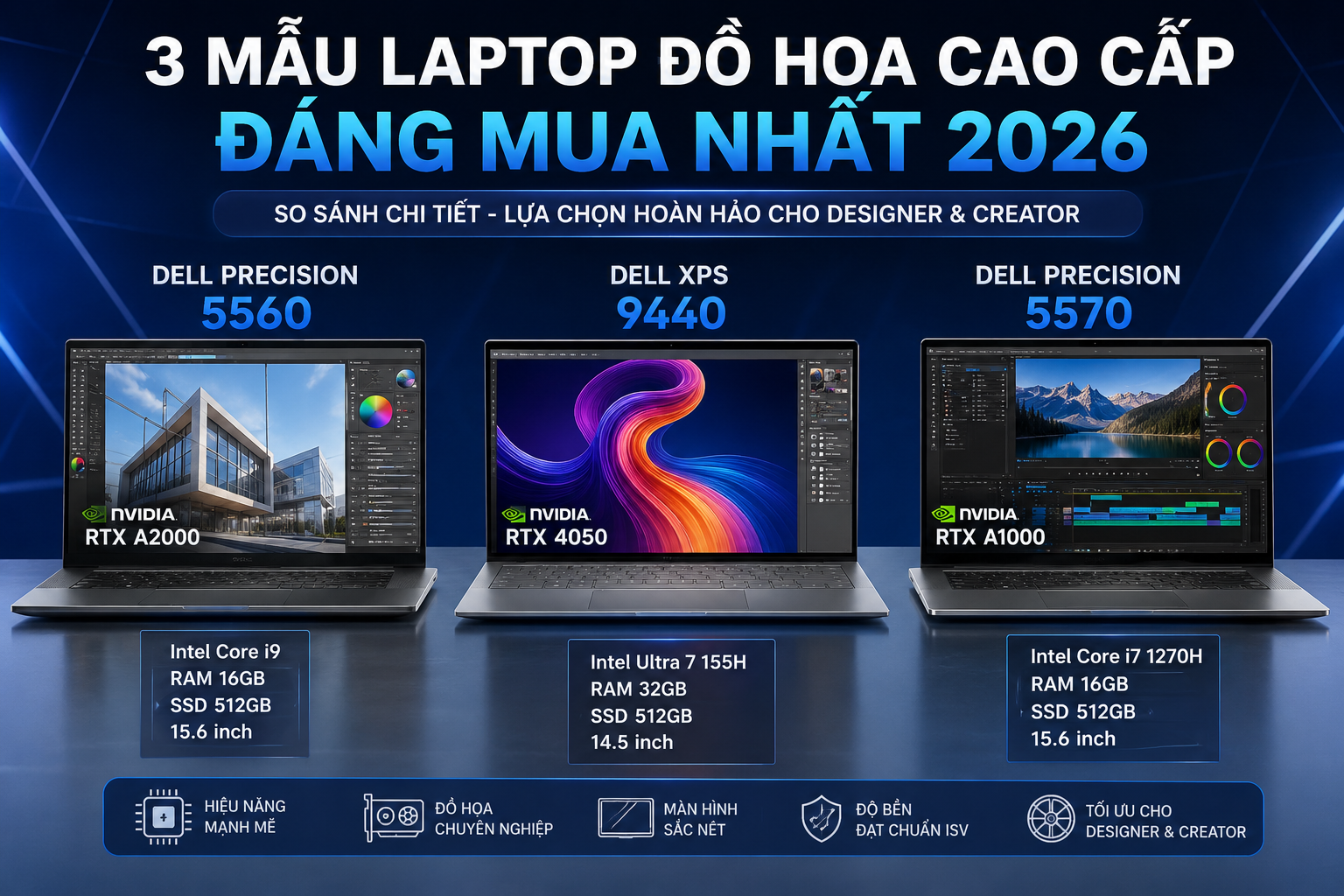 3 Laptop Đồ Họa Cao Cấp Đáng Mua Nhất 2026: Dell Precision 5560, XPS 9440, Precision 5570