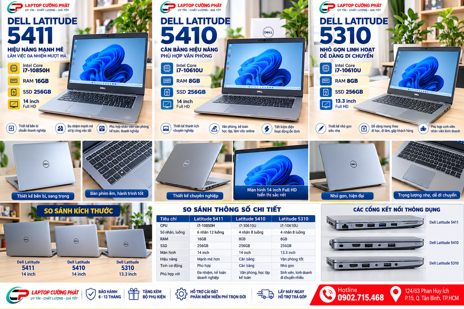 So Sánh Dell Latitude 5411, 5410, 5310 - Laptop Văn Phòng Giá Rẻ