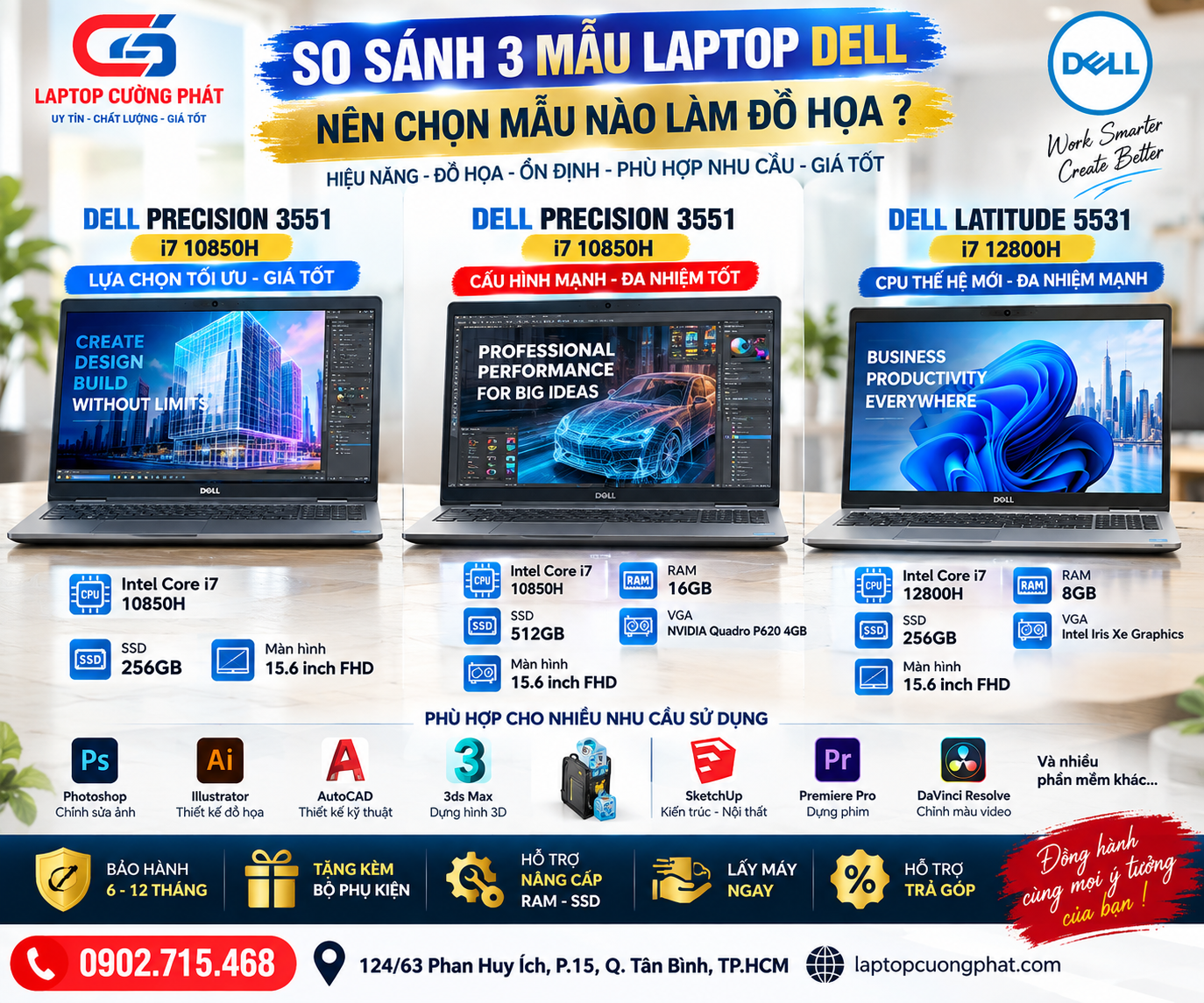 So sánh Dell Precision 3551 i7 10850H và Latitude 5531 i7 12800H